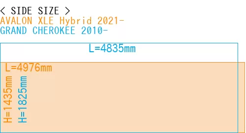 #AVALON XLE Hybrid 2021- + GRAND CHEROKEE 2010-